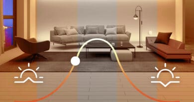 Aqara Adaptive Lighting 