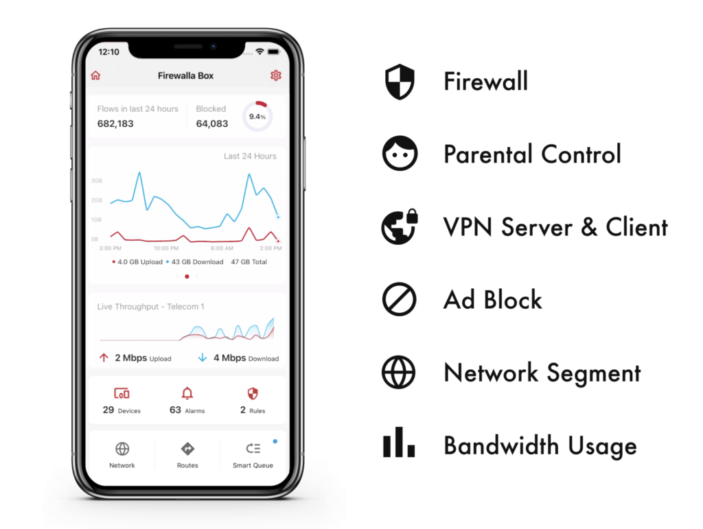 App features 