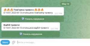 telegram notification 
